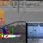 Fiducial tracking (UNI-KLU-RWTH)