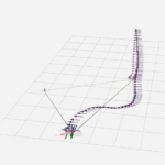 Fiducial tracking (UNI-KLU-RWTH)