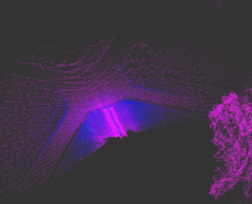 LiDAR sensor