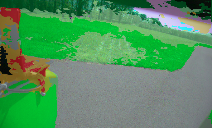 Segmentation